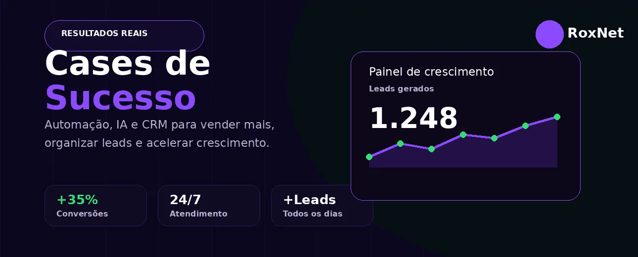 Como uma empresa local aumentou em 1.800% o retorno com automação
