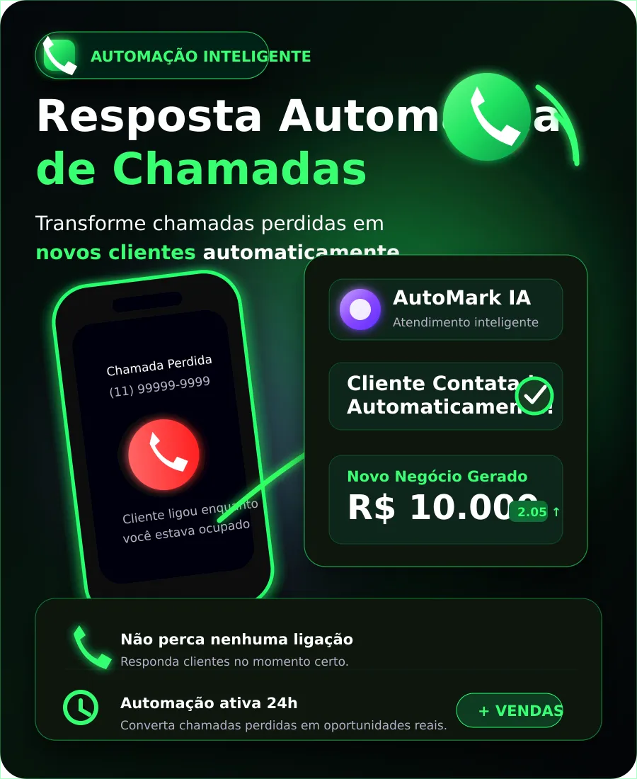 Resposta Automática de Chamadas
