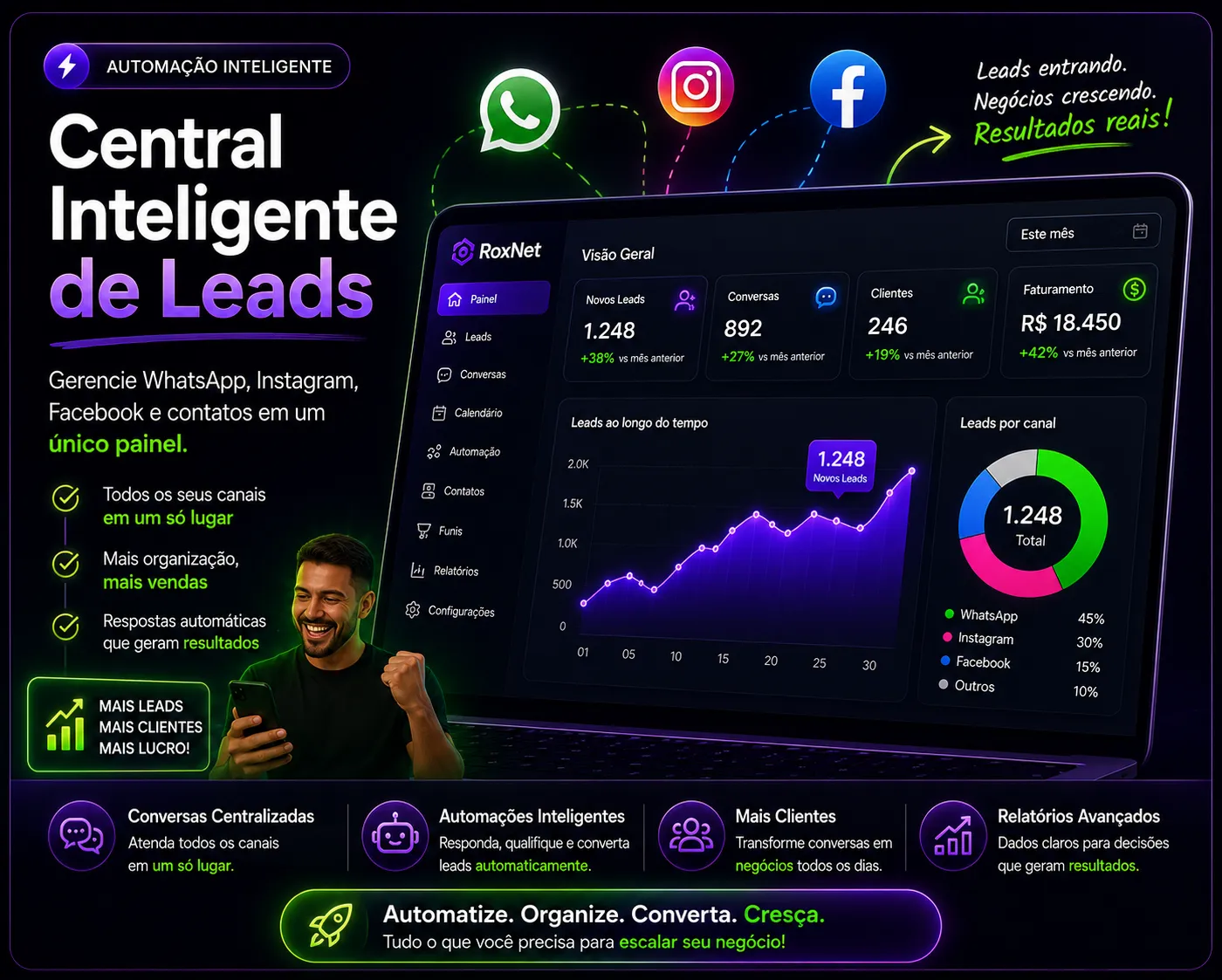Central Inteligente de Leads
